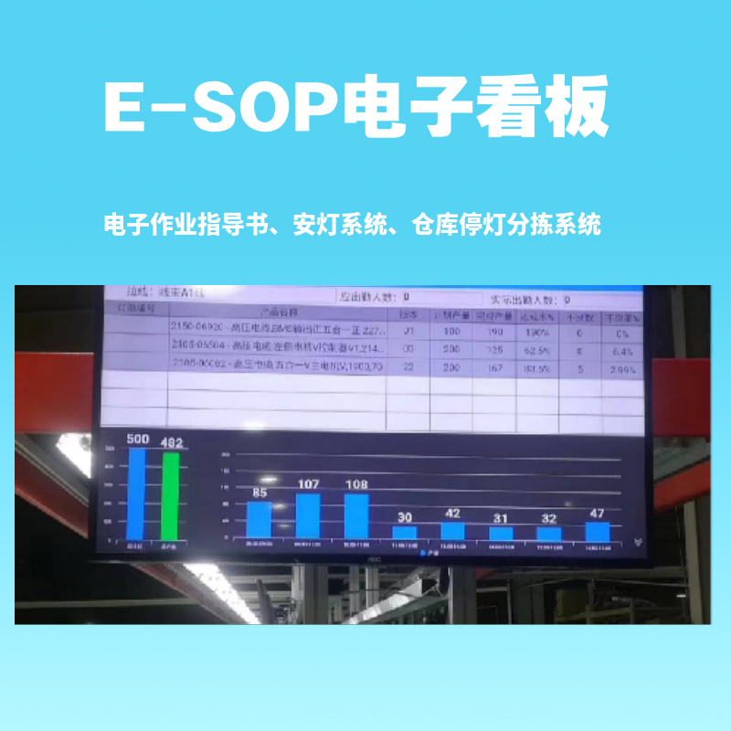 E-SOP系統(tǒng)電子作業(yè)指導(dǎo)書(shū)安燈系統(tǒng)